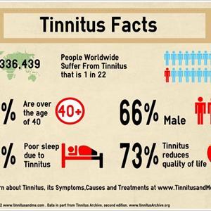 Pulsatile Tinnitus Treatment - The Tinnitus Miracle System - Does It Really Work To Banish Tinnitus In Less Than 60 Days?